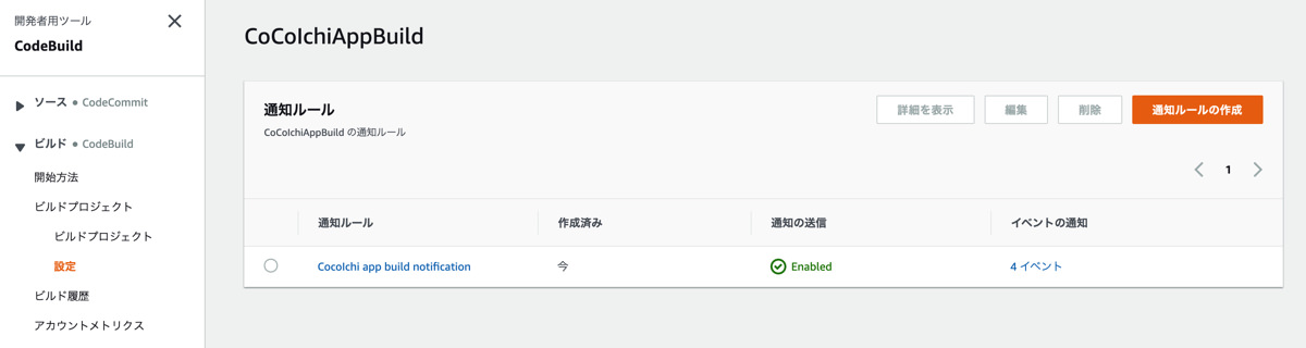 CodeBuild Notification notification rule